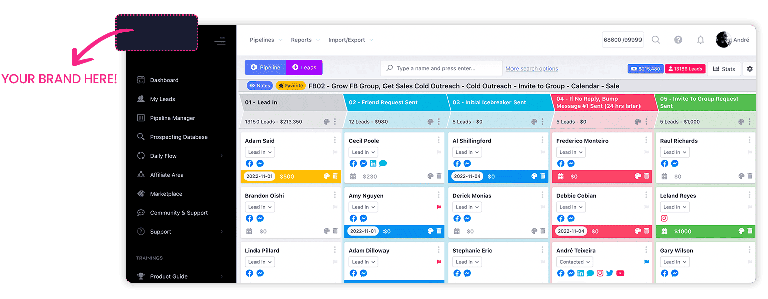 FlowChat Pipeline